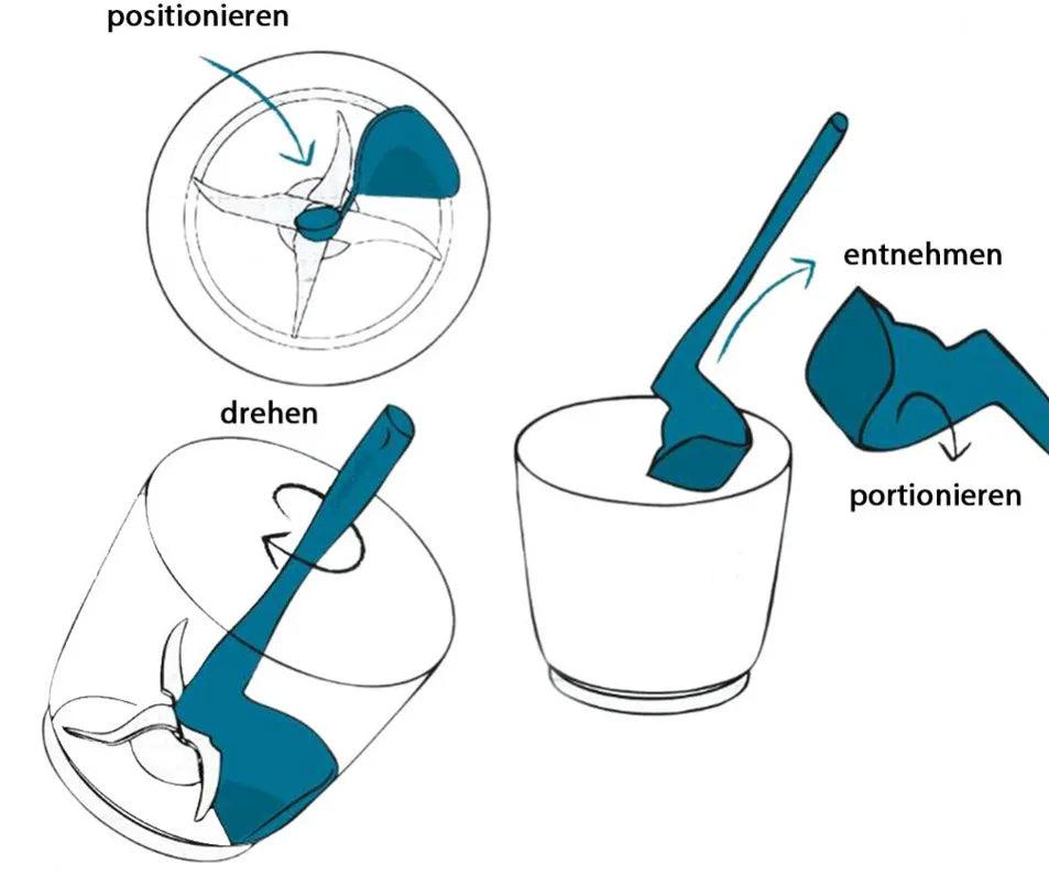 1/2/4pc Rotating Spatula for Kitchen Thermomix TM5/TM6/TM31 Removing Portioning Food Multi - function Rotary Mixing Drums Spatula - Ammpoure Wellbeing