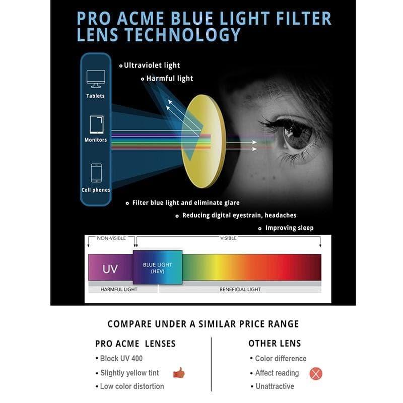 Anti glare. blue light blocking glasses for women and men - Ammpoure Wellbeing