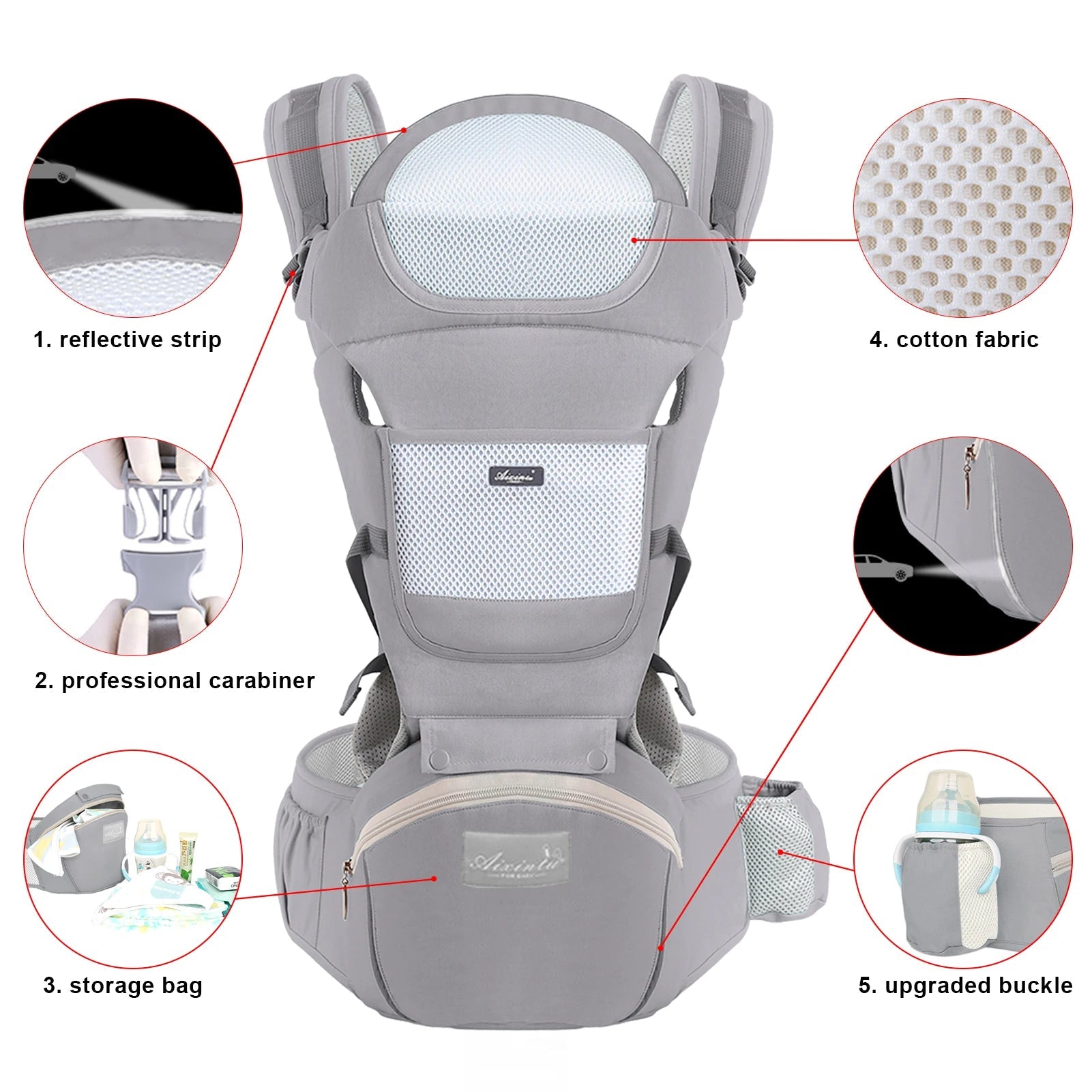 Baby Carrier Ergonomic Infant Multifunctional Waist Stool Newborn To Toddler Multi - use Before and After Kangaroo Bag Accessories - Ammpoure Wellbeing