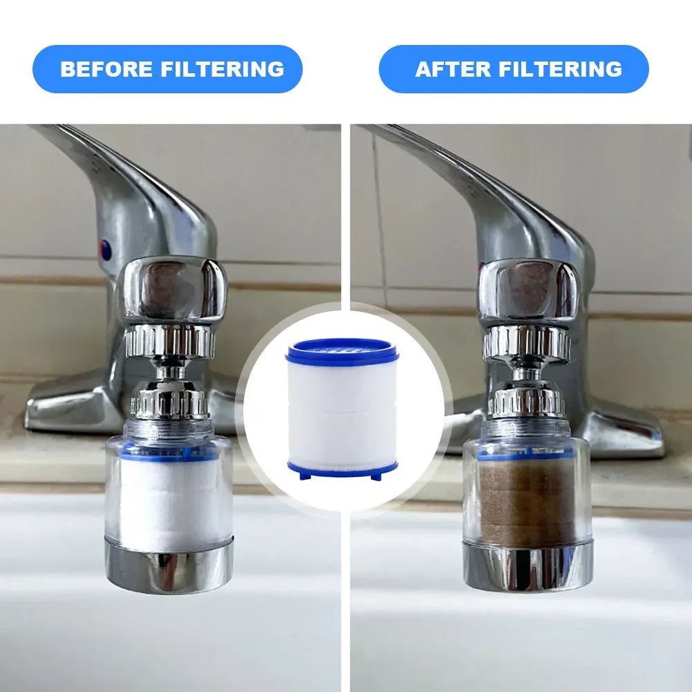 Faucet Filter Element Purifier Sprayer Head Household Water Purifier Filter Shower Remove 360° Chlorine Heavy Metal Filtered - Ammpoure Wellbeing