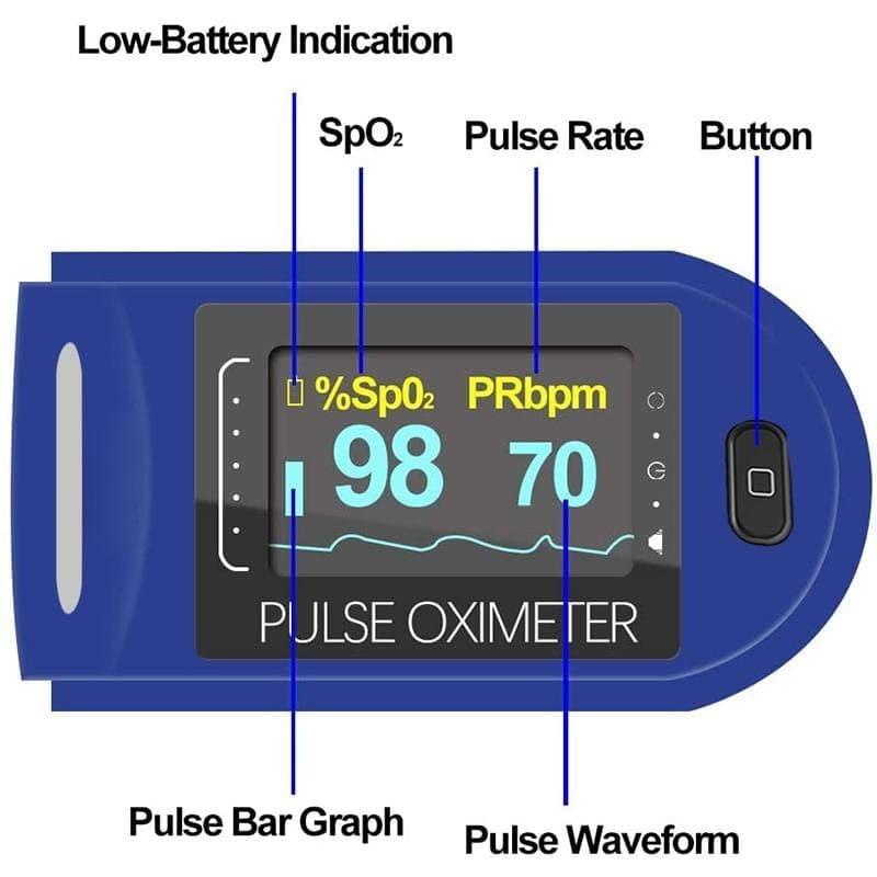 Fingertip Pulse Oximeter with OLED Display UK - Ammpoure Wellbeing