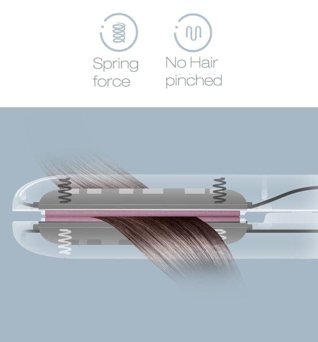 New Curling Iron Mini Hair Straightener Iron Ceramic Straightening Styling Tools Hair Curler Flat Iron Beard Straightener - Ammpoure Wellbeing