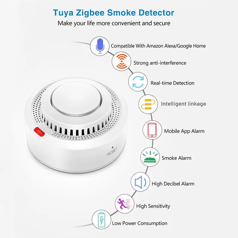 Smart Smoke Detector Security Protection Smoke Alarm Fire Protection For Home Security System Via Smart Life App - Ammpoure Wellbeing