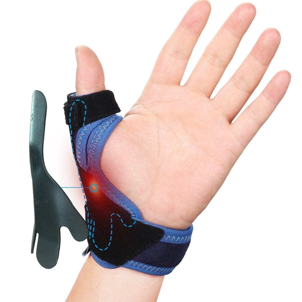 Thumb Splint with Wrist Support Brace Thumb Brace for Tendonitis Pain Relief Octopus - Shaped Splint Fits The Thumb Well - Ammpoure Wellbeing