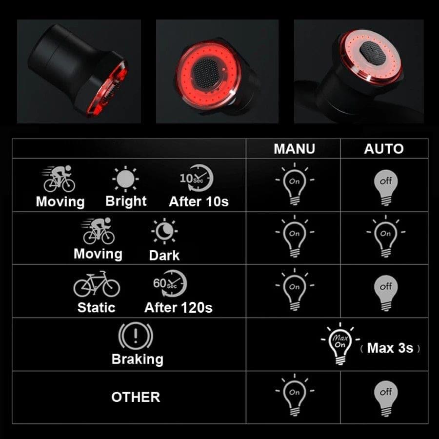 Smart Bicycle Rear Light Auto Start/Stop Brake Sensing IPx6 Waterproof USB Charge Cycling Tail Taillight Bike LED Light - Ammpoure Wellbeing 🇬🇧